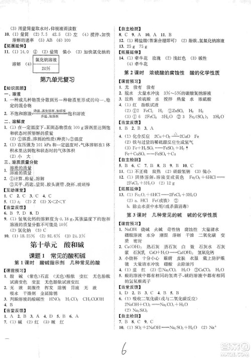 江苏人民出版社2020南通小题课时作业本九年级化学下册人教版答案