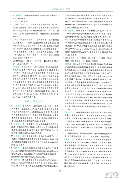 云南美术出版社2020亮点给力提优课时作业本九年级化学下册人教版答案 云南美术出版社2020亮点给力提优课时作业本九年级化学下册人教版答案