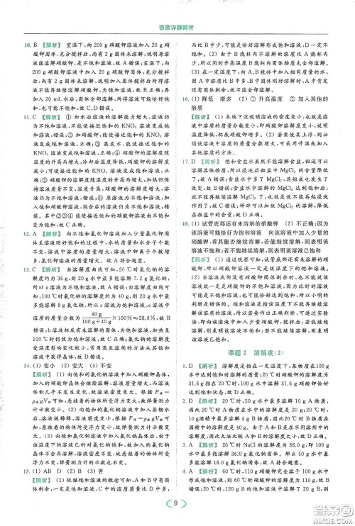 云南美术出版社2020亮点给力提优课时作业本九年级化学下册人教版答案 云南美术出版社2020亮点给力提优课时作业本九年级化学下册人教版答案