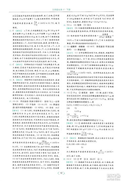 云南美术出版社2020亮点给力提优课时作业本九年级化学下册人教版答案 云南美术出版社2020亮点给力提优课时作业本九年级化学下册人教版答案