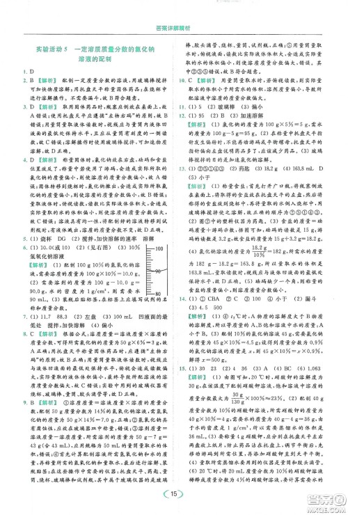 云南美术出版社2020亮点给力提优课时作业本九年级化学下册人教版答案 云南美术出版社2020亮点给力提优课时作业本九年级化学下册人教版答案