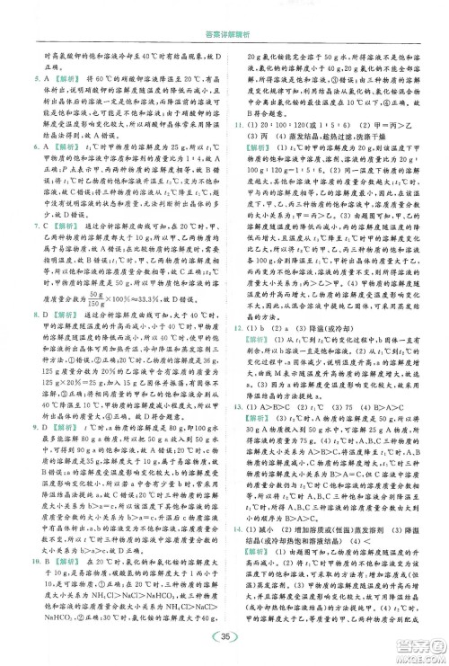 云南美术出版社2020亮点给力提优课时作业本九年级化学下册人教版答案 云南美术出版社2020亮点给力提优课时作业本九年级化学下册人教版答案