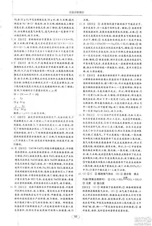 云南美术出版社2020亮点给力提优课时作业本九年级化学下册人教版答案 云南美术出版社2020亮点给力提优课时作业本九年级化学下册人教版答案