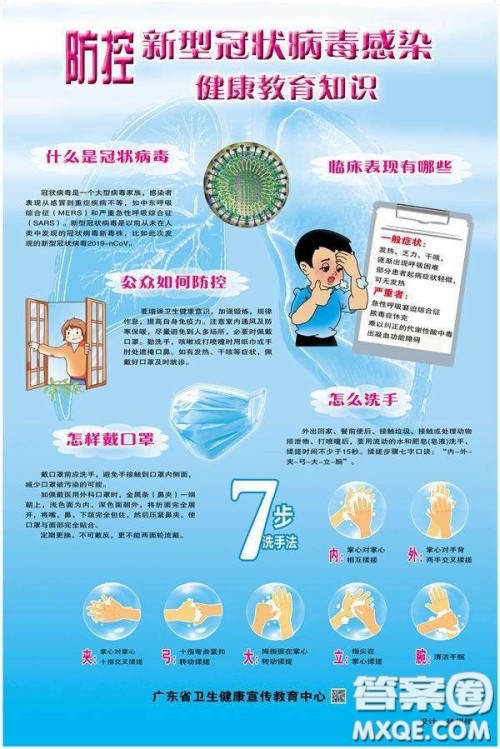 抗击疫情宣传图片 2020抗击疫情宣传图片