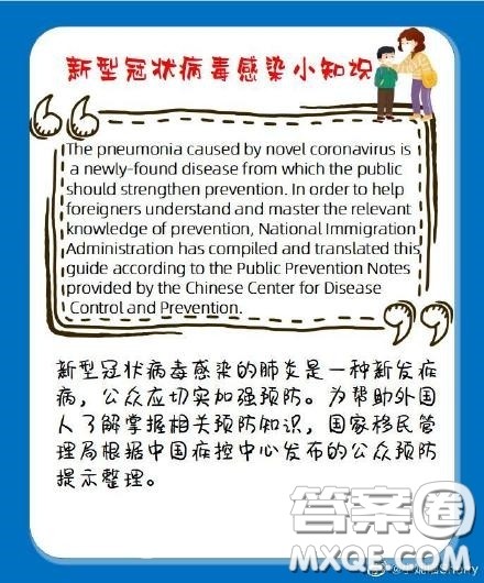 新型冠状病毒英语作文 有关新型冠状病毒的英语作文 新型冠状病毒英语作文 有关新型冠状病毒的英语作文