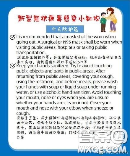 新型冠状病毒英语作文 有关新型冠状病毒的英语作文 新型冠状病毒英语作文 有关新型冠状病毒的英语作文