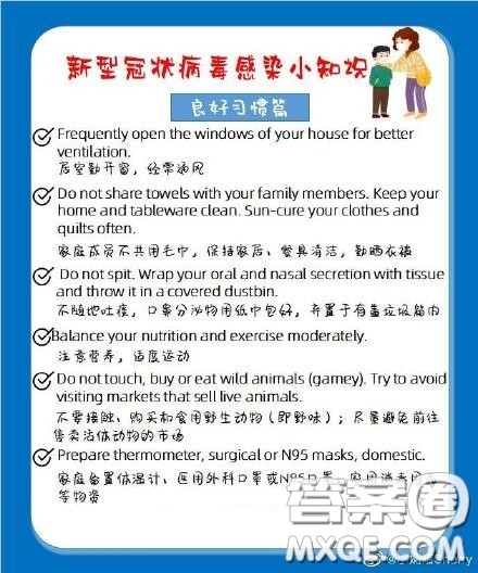 新型冠状病毒英语作文 有关新型冠状病毒的英语作文 新型冠状病毒英语作文 有关新型冠状病毒的英语作文