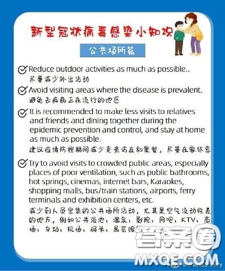 新型冠状病毒英语作文 有关新型冠状病毒的英语作文 新型冠状病毒英语作文 有关新型冠状病毒的英语作文