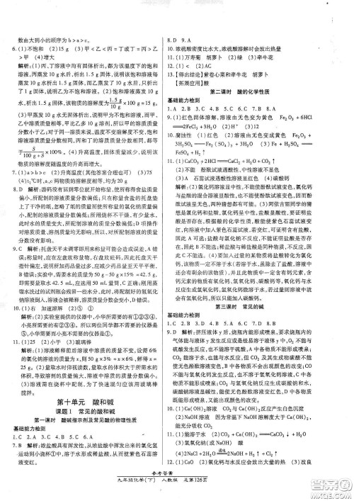 汇文图书2020卓越课堂九年级化学下册人教版答案 汇文图书2020卓越课堂九年级化学下册人教版答案
