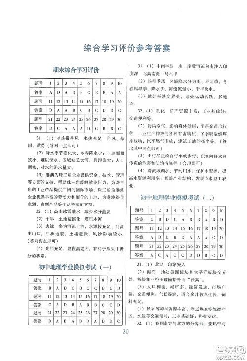 2020南方新课堂金牌学案八年级地理下册粤人民版答案 2020南方新课堂金牌学案八年级地理下册粤人民版答案