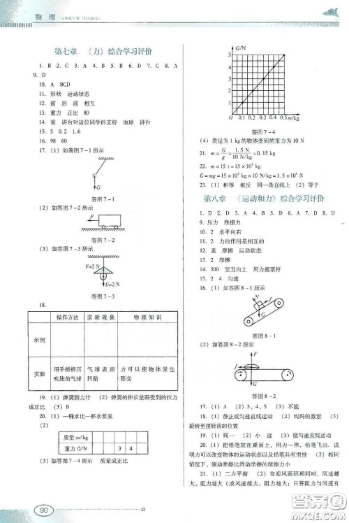 2020春南方新课堂金牌学案八年级物理下册人教版答案