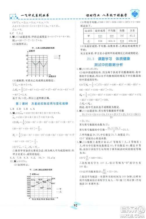 天津人民出版社2020年一飞冲天课时作业八年级下册数学随堂练参考答案