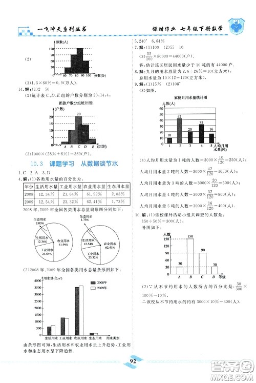 天津人民出版社2020年一飞冲天课时作业七年级下册数学参考答案