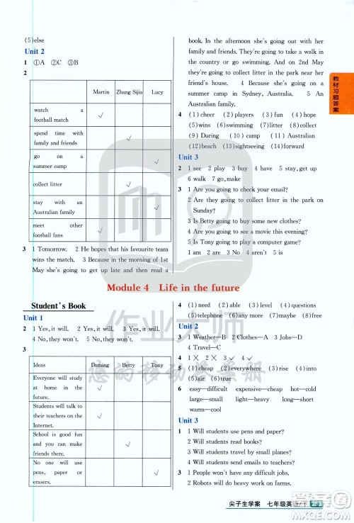 吉林人民出版社2020年尖子生学案七年级下册英语新课标外研版彩绘版参考答案