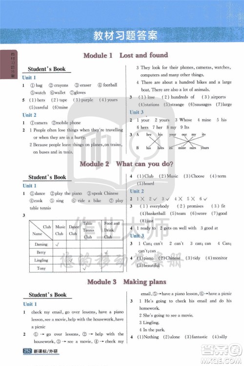 吉林人民出版社2020年尖子生学案七年级下册英语新课标外研版彩绘版参考答案