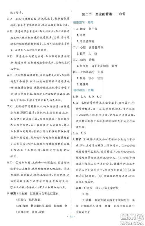 人民教育出版社2020初中同步测控优化设计七年级生物学下册人教版答案 人民教育出版社2020初中同步测控优化设计七年级生物学下册人教版答案