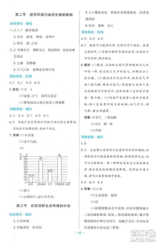 人民教育出版社2020初中同步测控优化设计七年级生物学下册人教版答案