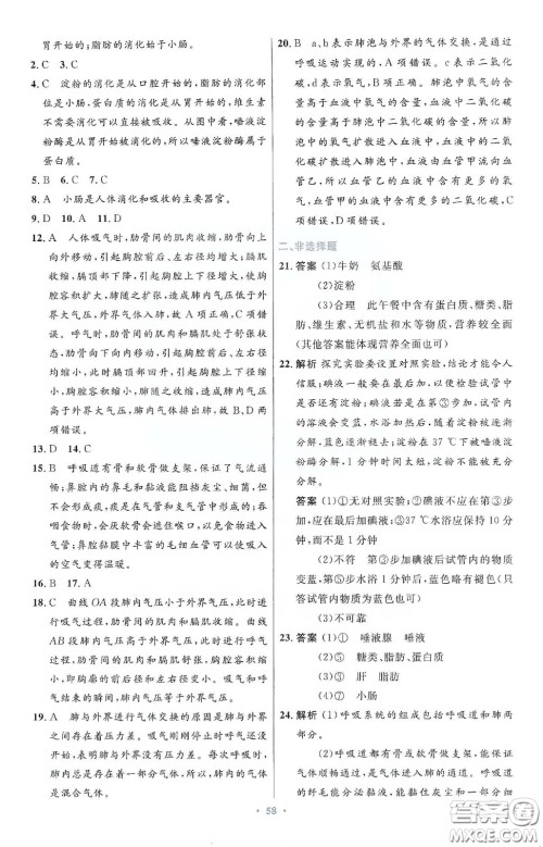 人民教育出版社2020初中同步测控优化设计七年级生物学下册人教版答案 人民教育出版社2020初中同步测控优化设计七年级生物学下册人教版答案