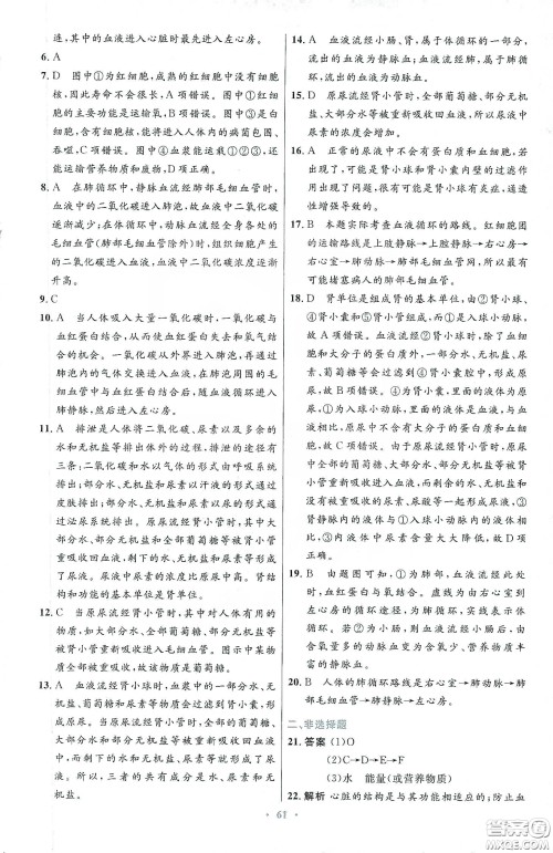 人民教育出版社2020初中同步测控优化设计七年级生物学下册人教版答案 人民教育出版社2020初中同步测控优化设计七年级生物学下册人教版答案