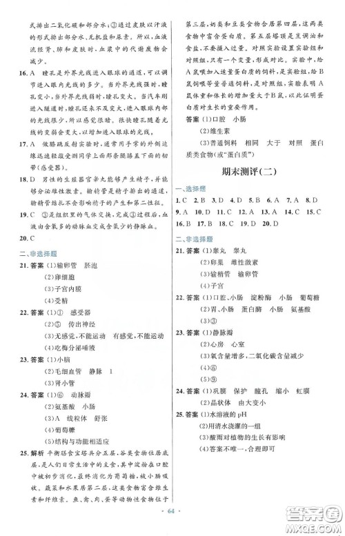 人民教育出版社2020初中同步测控优化设计七年级生物学下册人教版答案 人民教育出版社2020初中同步测控优化设计七年级生物学下册人教版答案