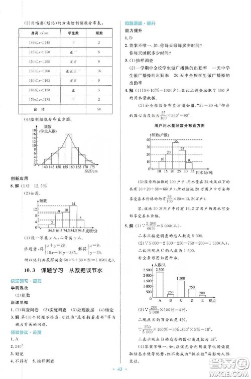 人民教育出版社2020初中同步测控优化设计七年级数学下册人教版答案