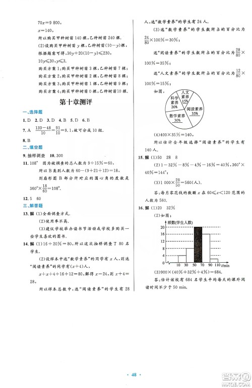 人民教育出版社2020初中同步测控优化设计七年级数学下册人教版答案