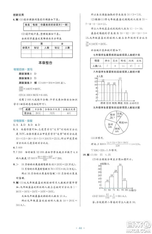 人民教育出版社2020初中同步测控优化设计七年级数学下册人教版答案