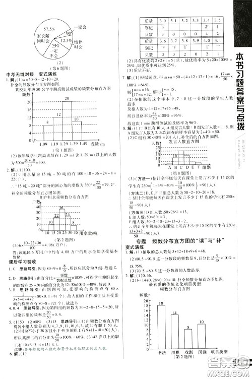 2020年万向思维倍速学习法七年级数学下人教版参考答案