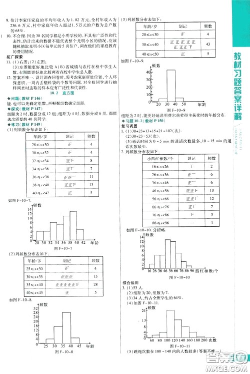 2020年万向思维倍速学习法七年级数学下人教版参考答案