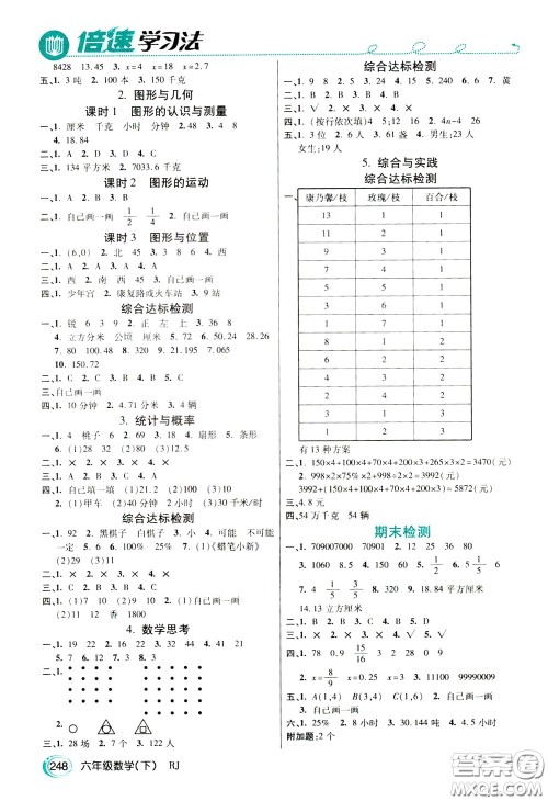 万向思维2020年倍速学习法教材导学练六年级数学下人教版参考答案