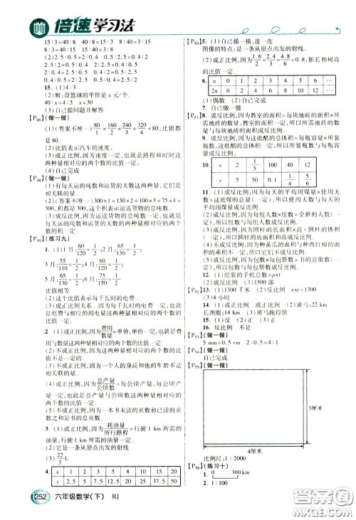 万向思维2020年倍速学习法教材导学练六年级数学下人教版参考答案