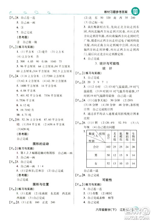 万向思维2020年倍速学习法教材导学练六年级数学下江苏版参考答案