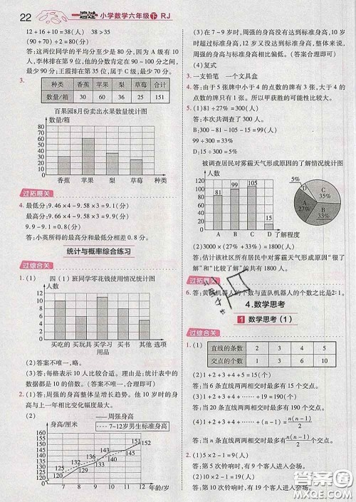 天星教育2020年一遍过小学数学六年级下册人教版答案