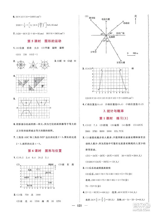 宇轩图书2020春阳光同学课时优化作业六年级数学下册人教版天津适用答案 宇轩图书2020春阳光同学课时优化作业六年级数学下册人教版天津适用答案