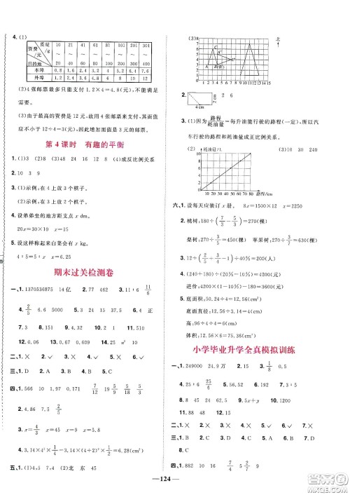 宇轩图书2020春阳光同学课时优化作业六年级数学下册人教版天津适用答案 宇轩图书2020春阳光同学课时优化作业六年级数学下册人教版天津适用答案