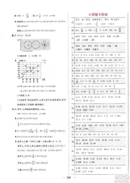 宇轩图书2020春阳光同学课时优化作业六年级数学下册人教版天津适用答案 宇轩图书2020春阳光同学课时优化作业六年级数学下册人教版天津适用答案