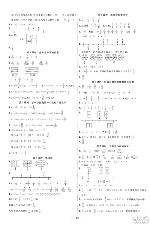 宇轩图书2020春阳光同学课时优化作业五年级数学下册苏教版答案 宇轩图书2020春阳光同学课时优化作业五年级数学下册苏教版答案