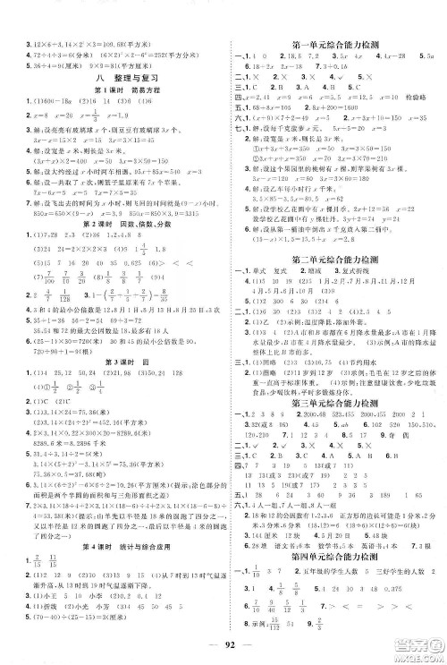 宇轩图书2020春阳光同学课时优化作业五年级数学下册苏教版答案 宇轩图书2020春阳光同学课时优化作业五年级数学下册苏教版答案