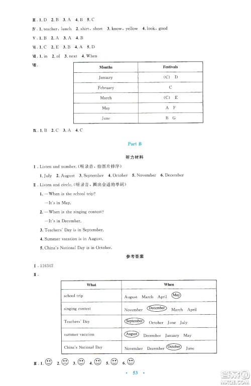 人民教育出版社2020小学同步测控优化设计五年级英语下册PEP版答案