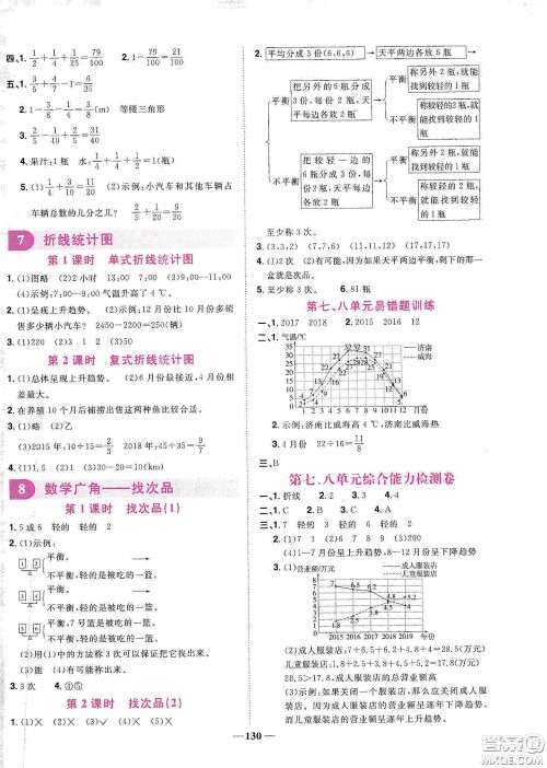 宇轩图书2020春阳光同学课时优化作业五年级数学下册人教版天津适用答案