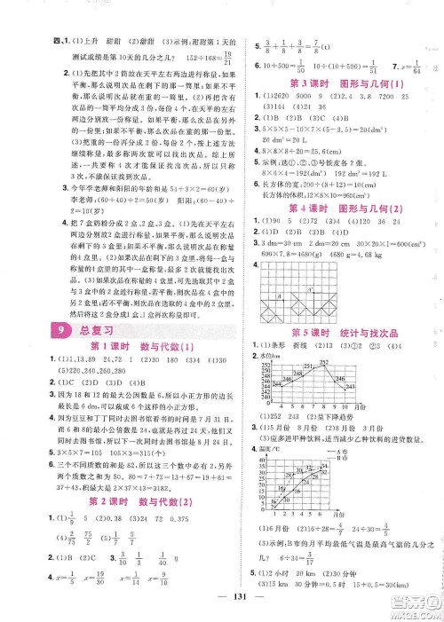 宇轩图书2020春阳光同学课时优化作业五年级数学下册人教版天津适用答案