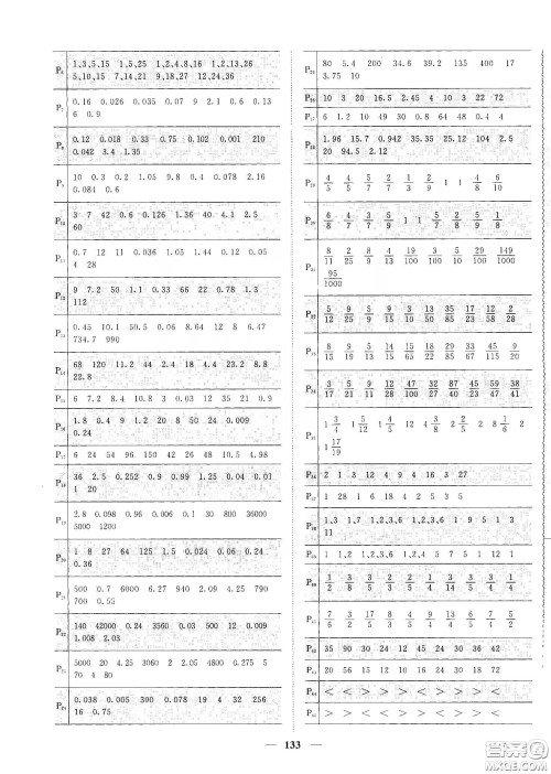 宇轩图书2020春阳光同学课时优化作业五年级数学下册人教版天津适用答案
