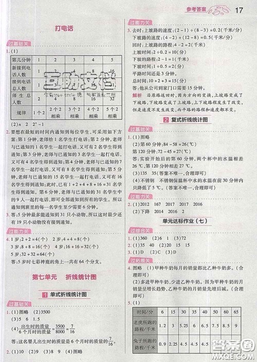 天星教育2020年一遍过小学数学五年级下册人教版答案