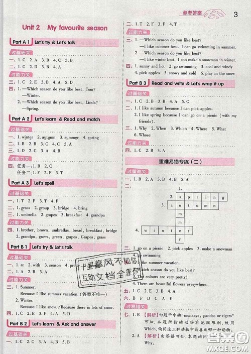 天星教育2020年一遍过小学英语五年级下册人教版答案 天星教育2020年一遍过小学英语五年级下册人教版答案