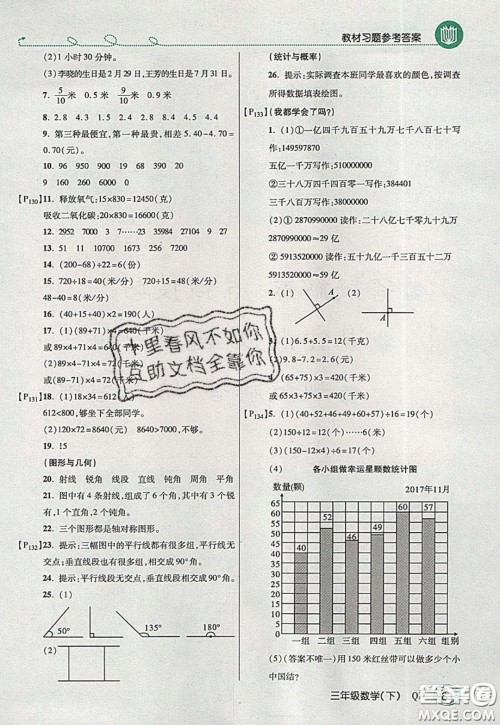 万向思维2020年倍速学习法教材导学练三年级数学下五四制青岛版参考答案