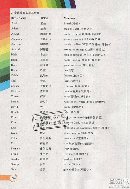 万向思维2020年倍速学习法教材导学练三年级英语下外研版参考答案 万向思维2020年倍速学习法教材导学练三年级英语下外研版参考答案