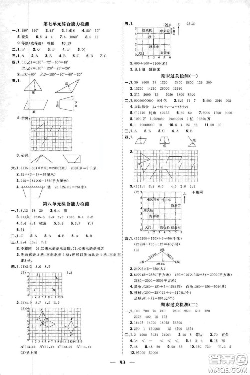 宇轩图书2020春阳光同学课时优化作业四年级数学下册苏教版答案