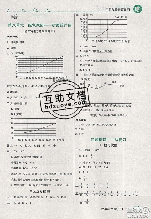 万向思维2020年倍速学习法教材导学练四年级数学下五四制青岛版参考答案