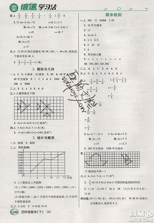 万向思维2020年倍速学习法教材导学练四年级数学下五四制青岛版参考答案