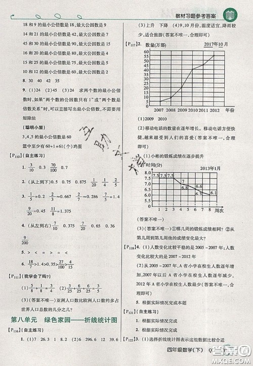 万向思维2020年倍速学习法教材导学练四年级数学下五四制青岛版参考答案 万向思维2020年倍速学习法教材导学练四年级数学下五四制青岛版参考答案